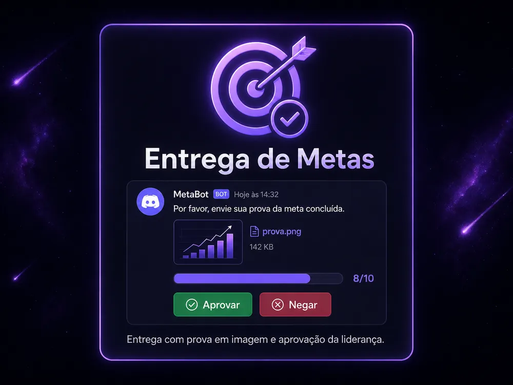 Entrega de Metas